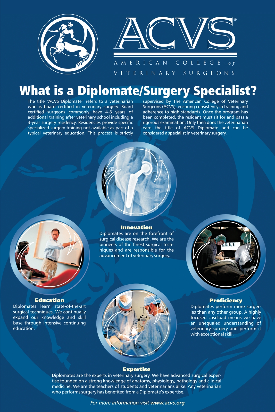 surgery services